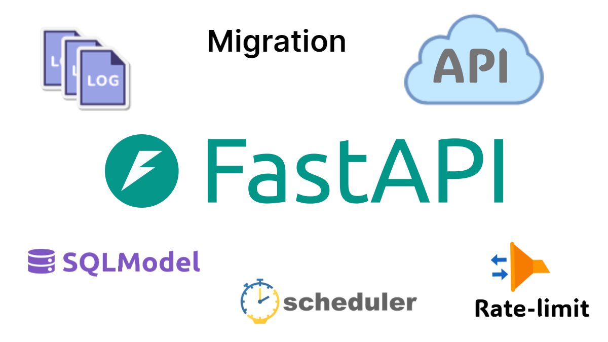 Essential modules for developing applications with FastAPI (P4 - Job Scheduler)