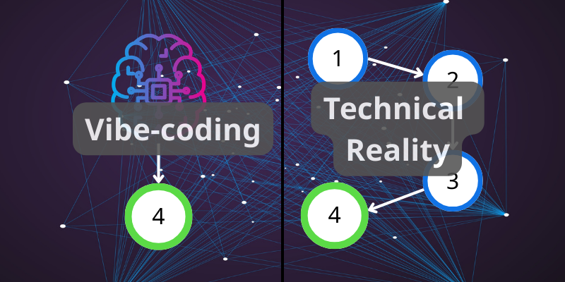 My Perspectives on AI Agents: Beyond the 'Vibe-Coding' Hype